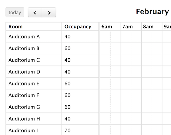 Screenshot: Timeline view with custom columns