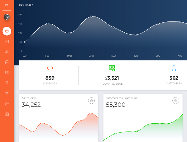 Screenshot of Paper dashboard