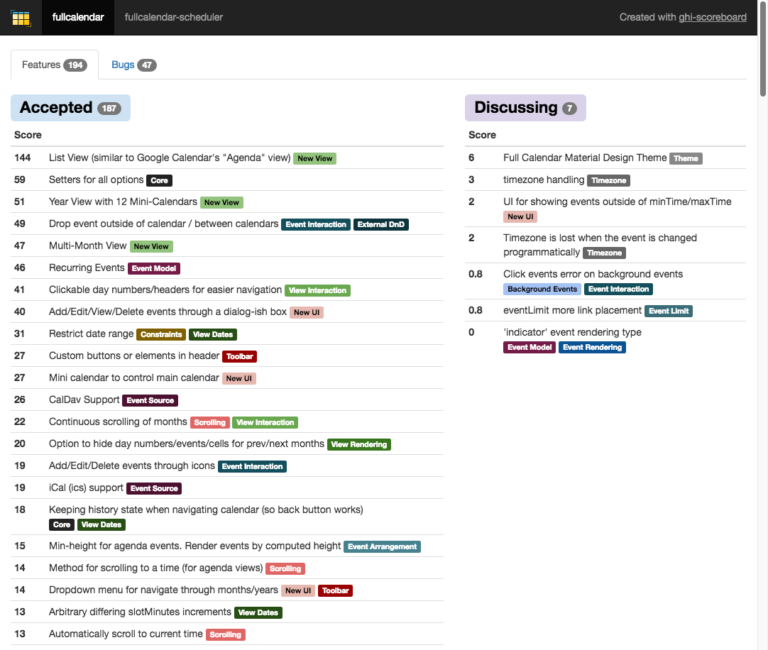 issue tracker screenshot